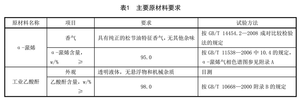 表1.jpg