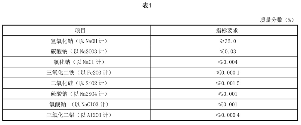 表1.jpg