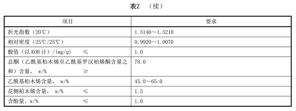 表2续.jpg