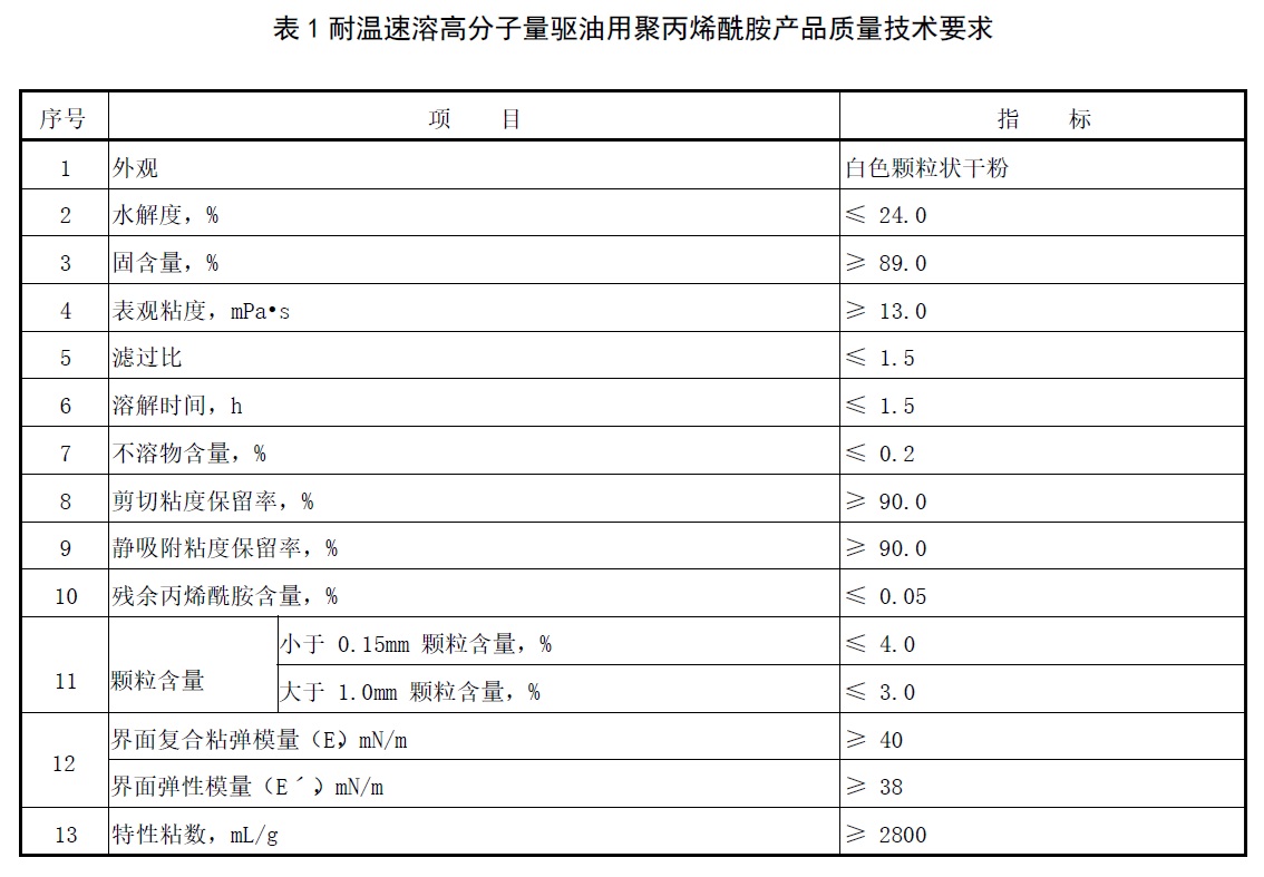 表1.jpg
