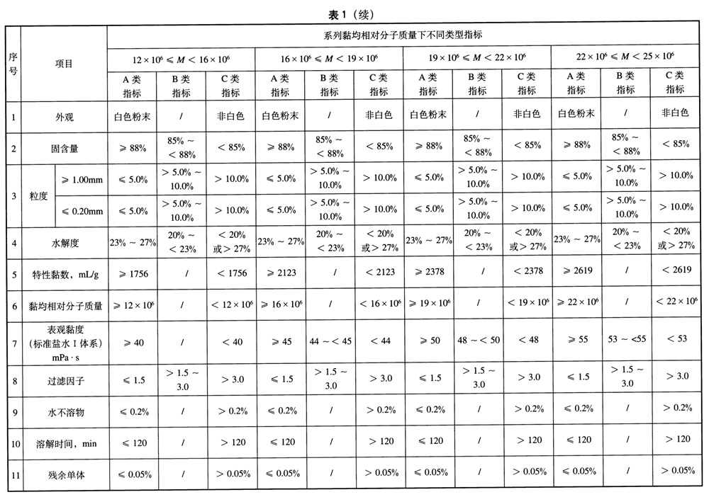 表1续.jpg