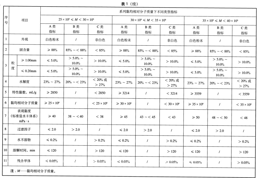 表1续-1.jpg