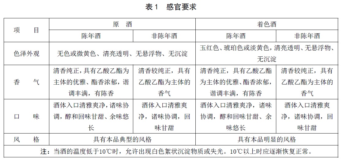 表1.jpg