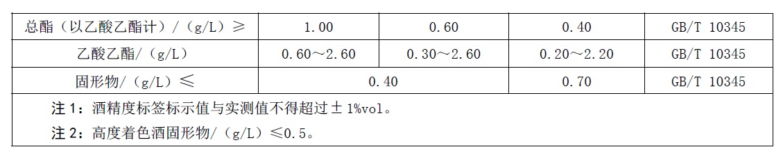 表2续.jpg