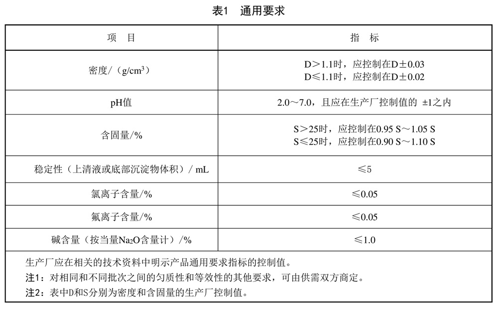 表1.jpg