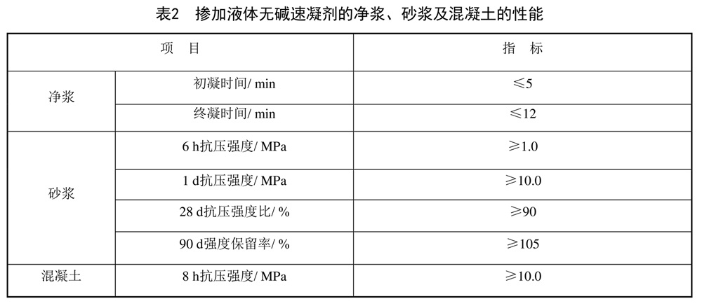 表2.jpg