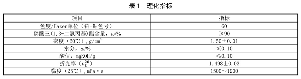 表1.jpg