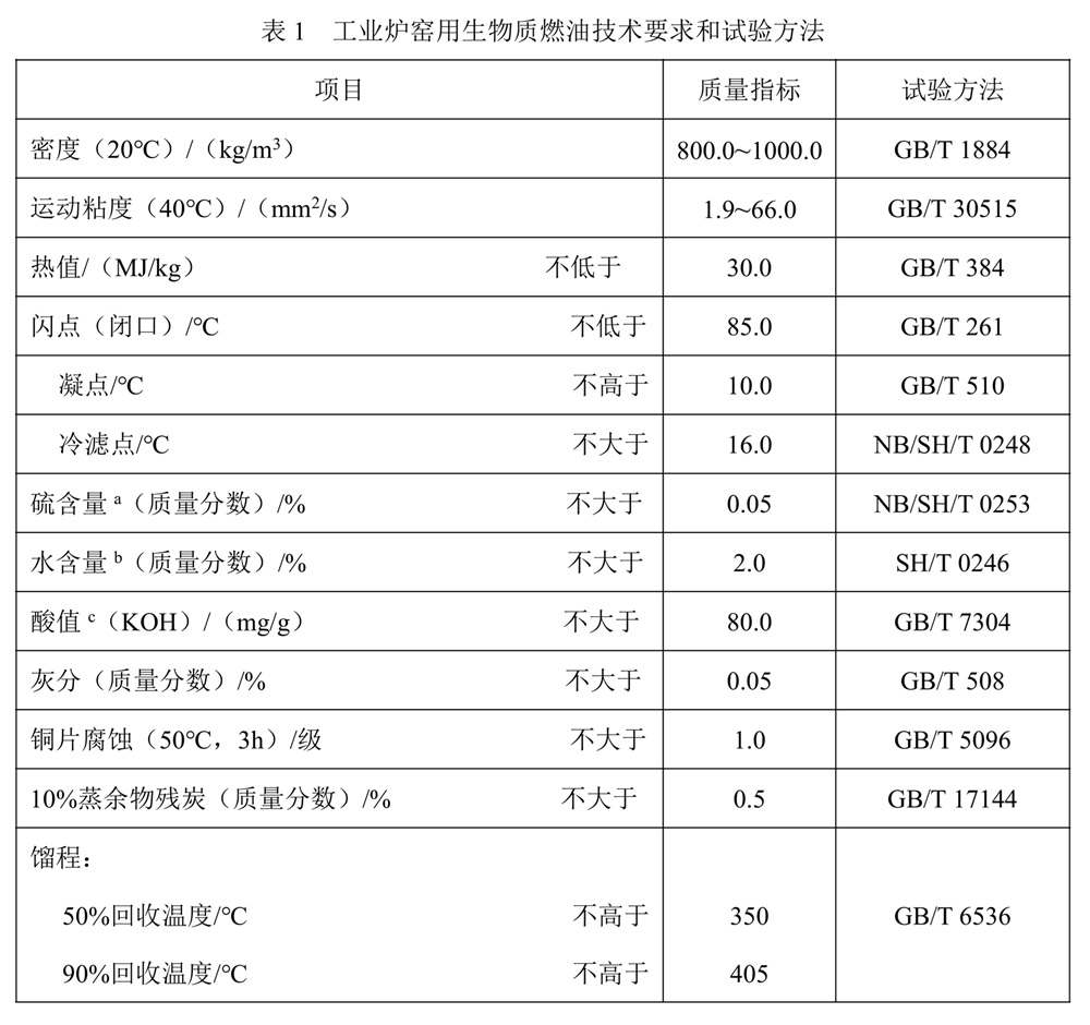 表1.jpg