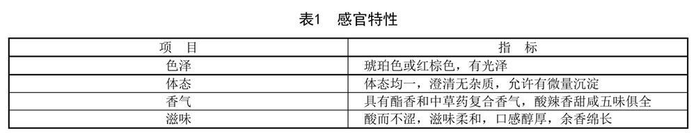 表1.jpg
