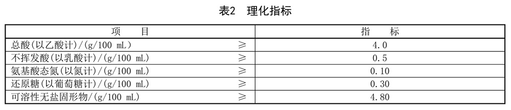 表2.jpg