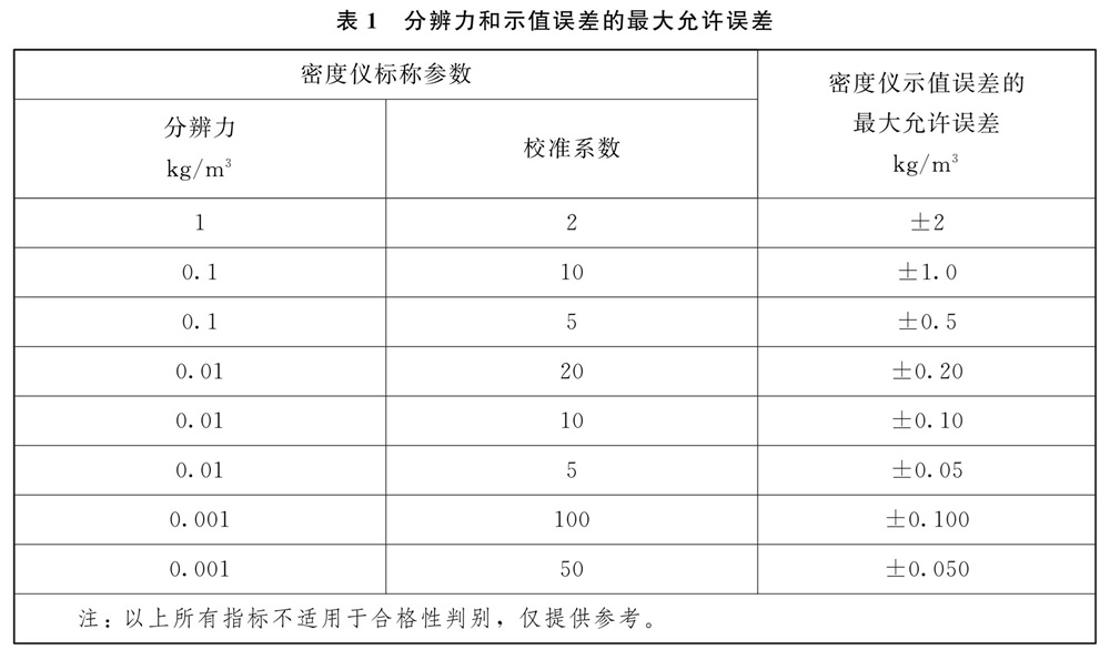 表1.jpg