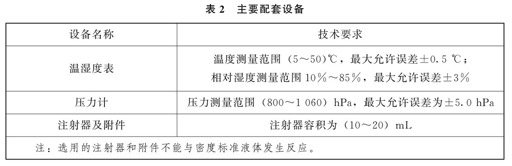 表2.jpg