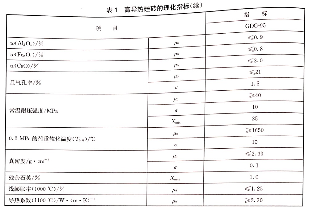 表1续.jpg