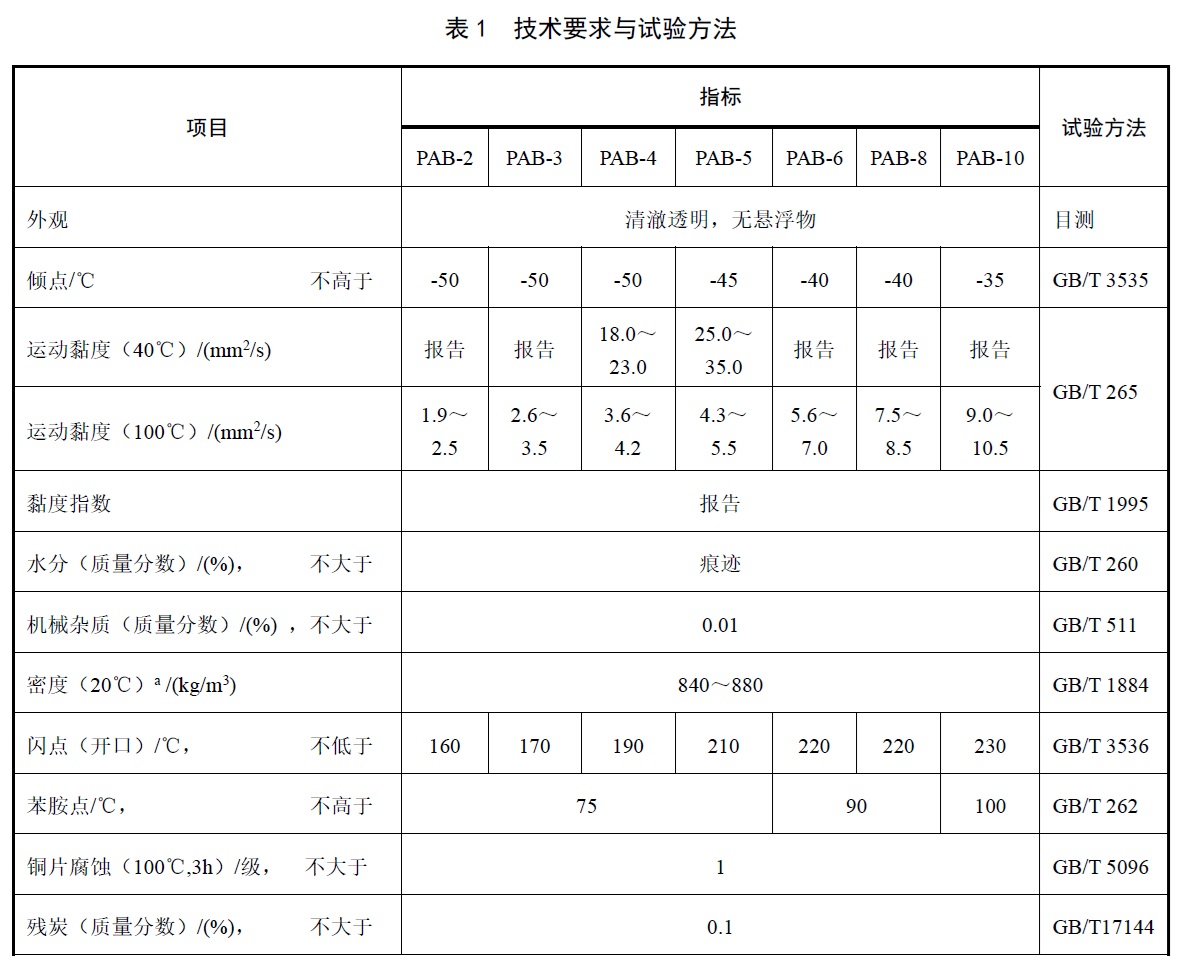 表1.jpg