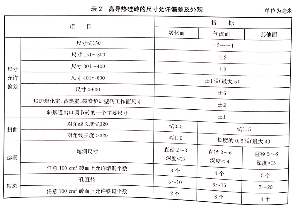 表2.jpg