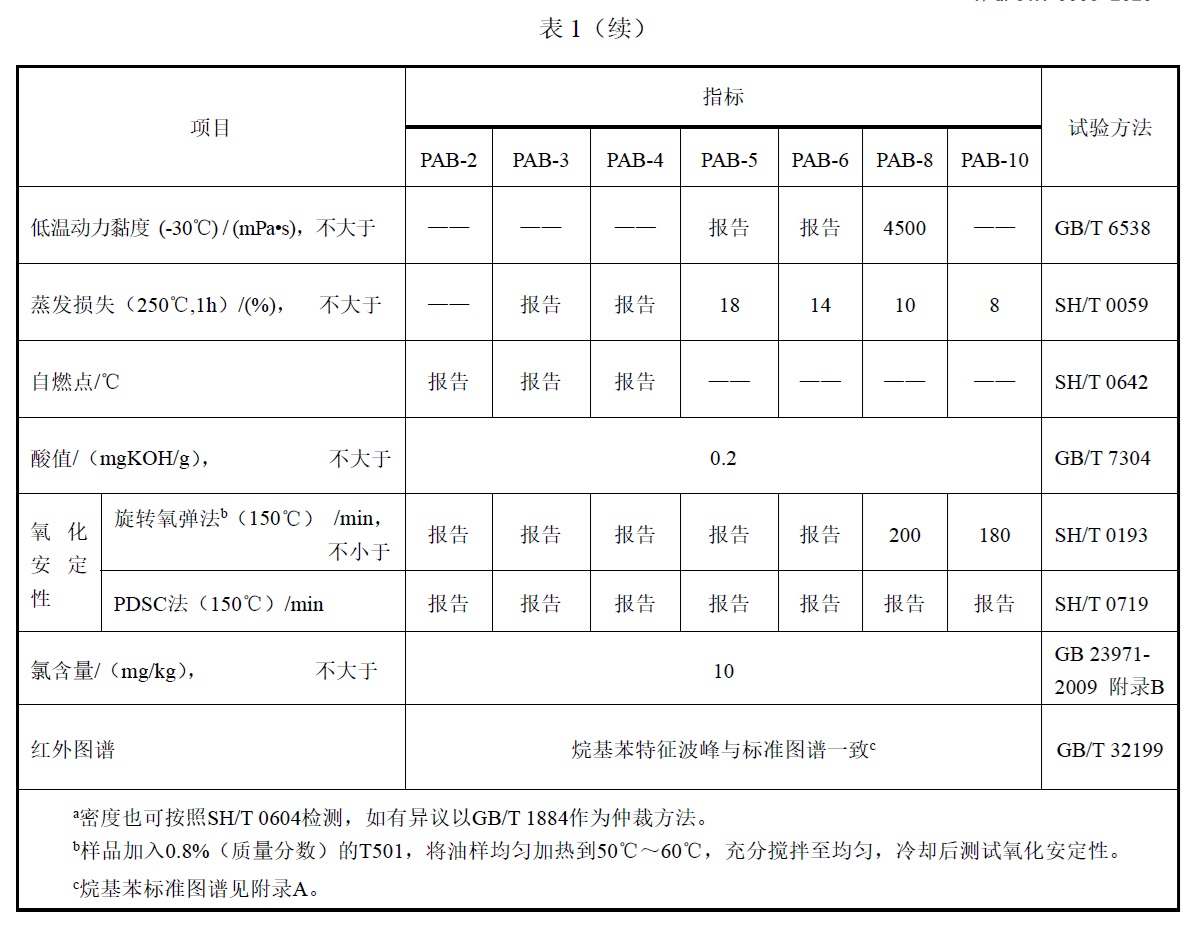 表1续.jpg