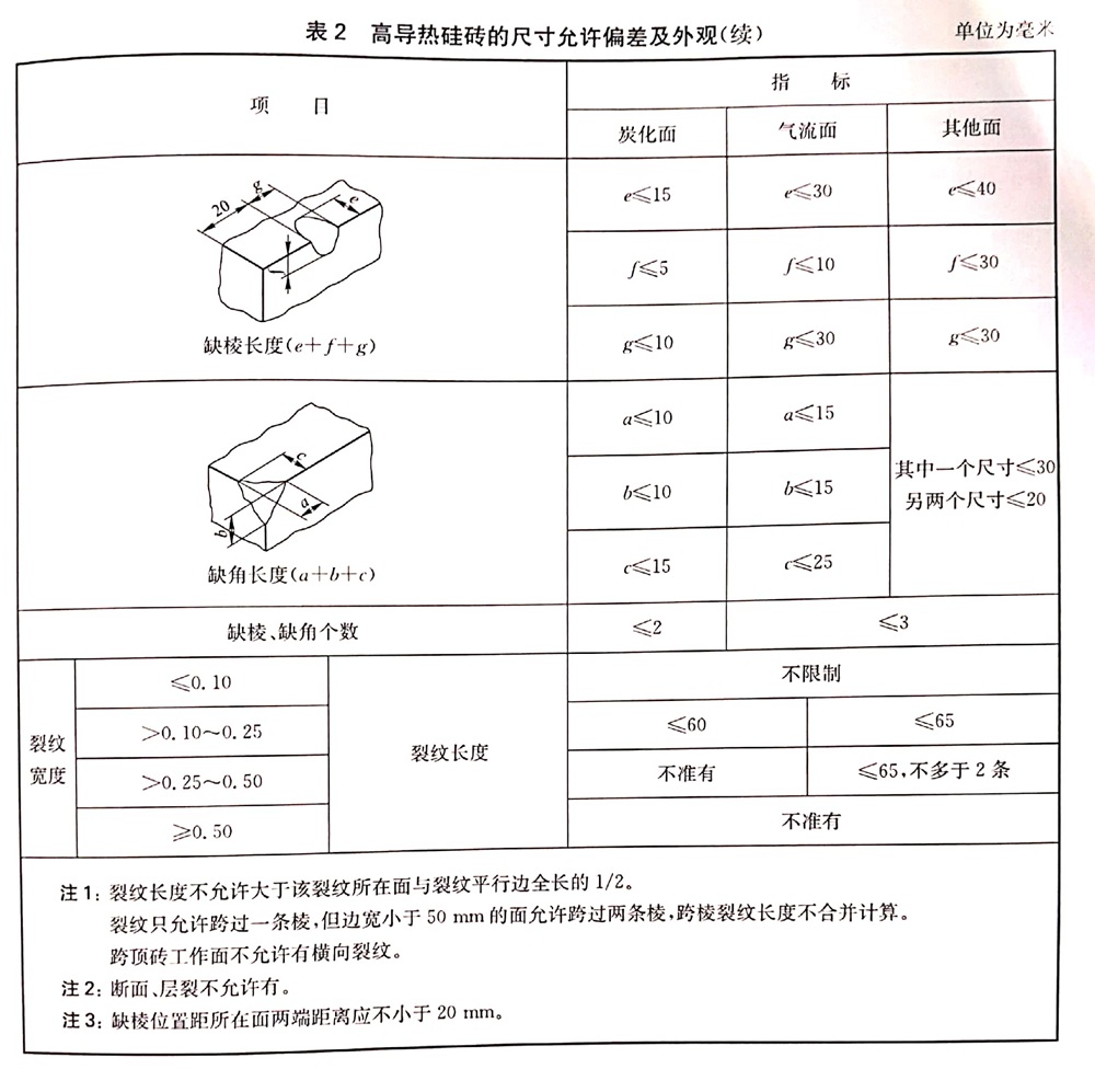 表2续.jpg