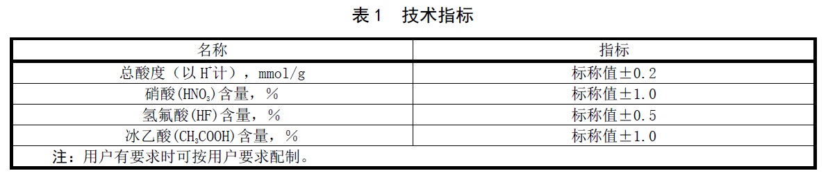 表1.jpg