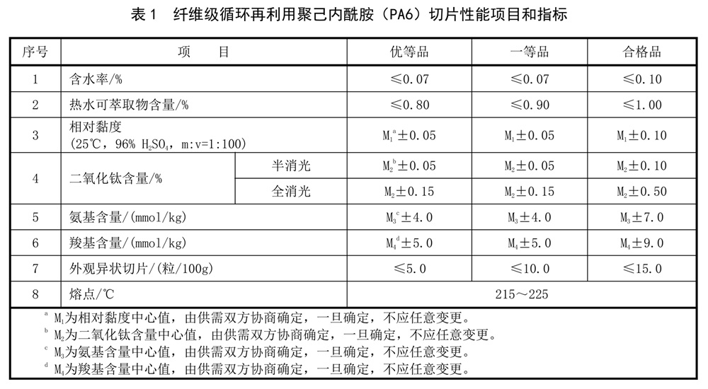 表1.jpg
