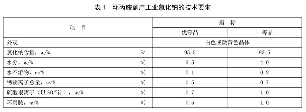 表1.jpg