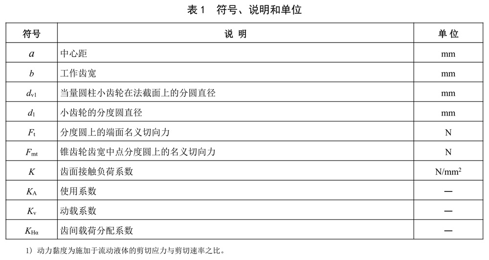 表1.jpg