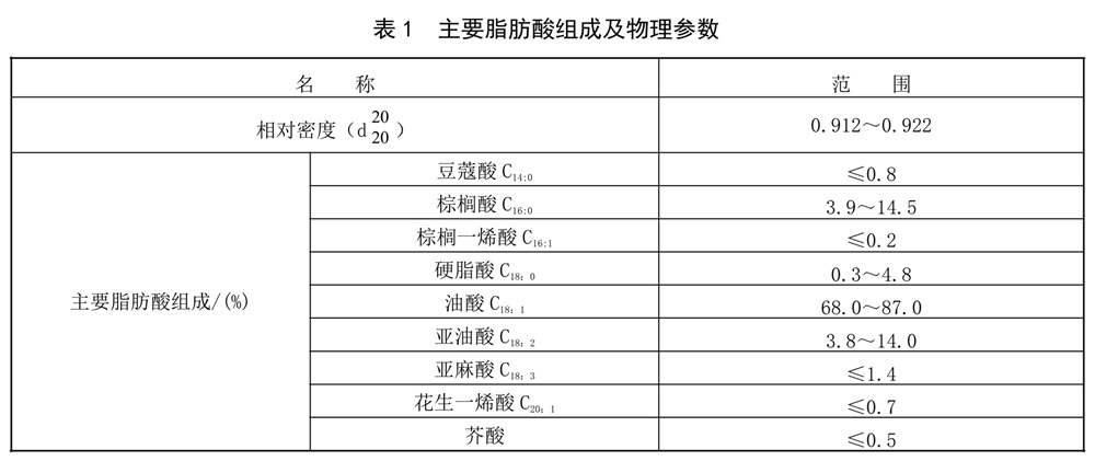 表1.jpg