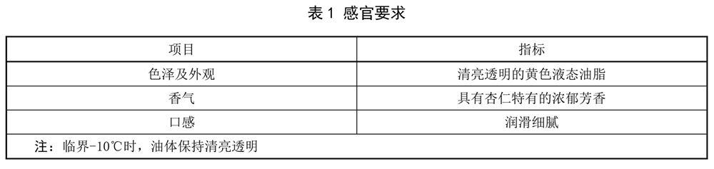 表1.jpg