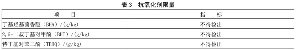 表3.jpg