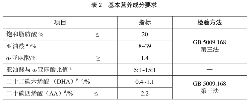 表2.jpg