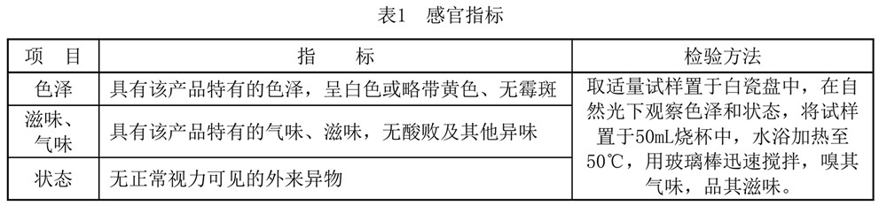 表1.jpg
