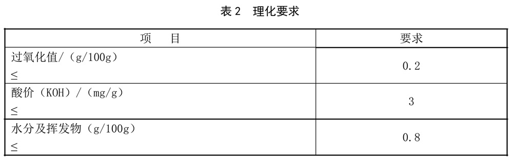 表2.jpg