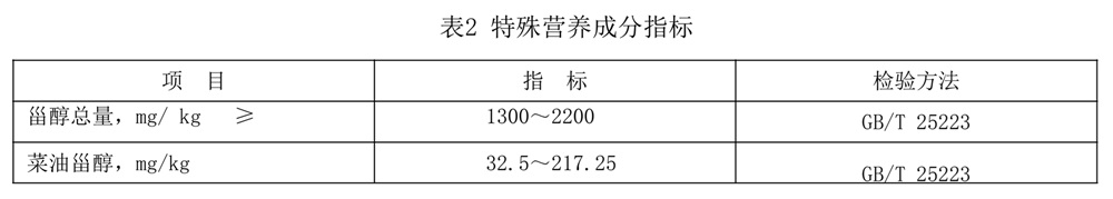 表2.jpg