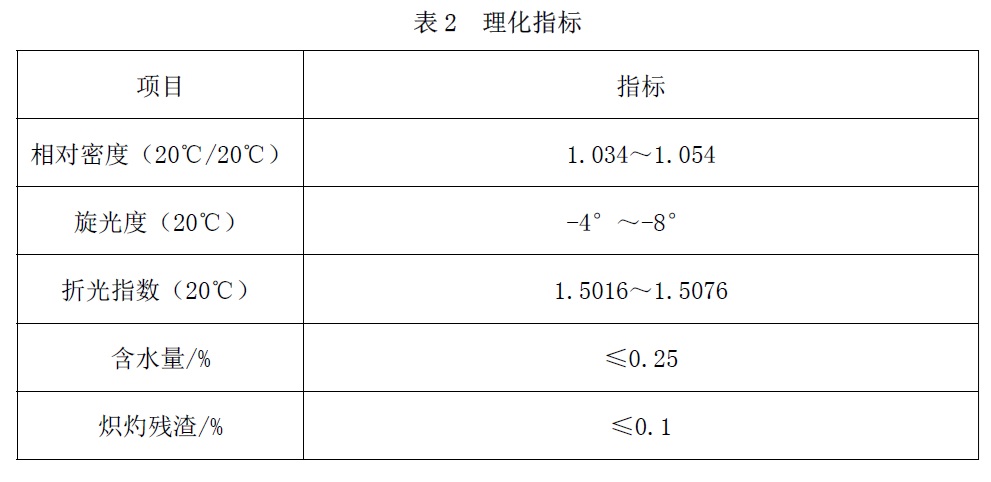表2.jpg