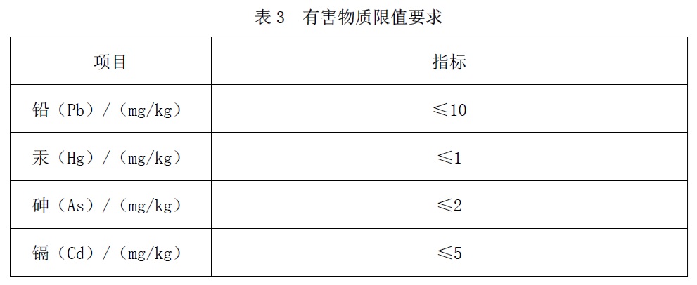 表3.jpg