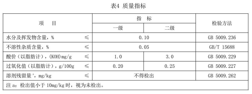 表4.jpg