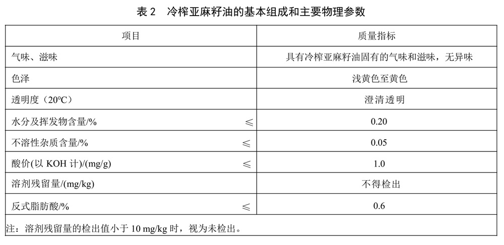 表2.jpg