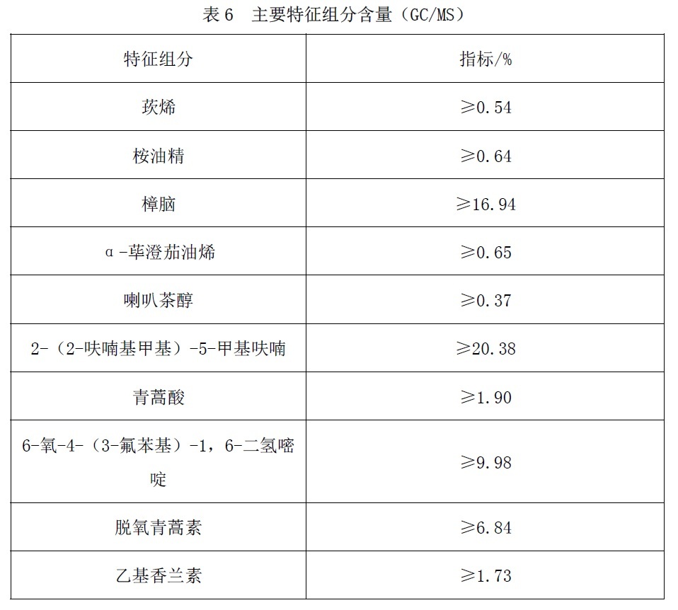 表6.jpg