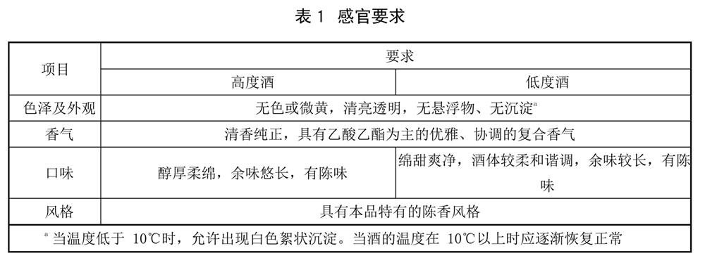 表1.jpg