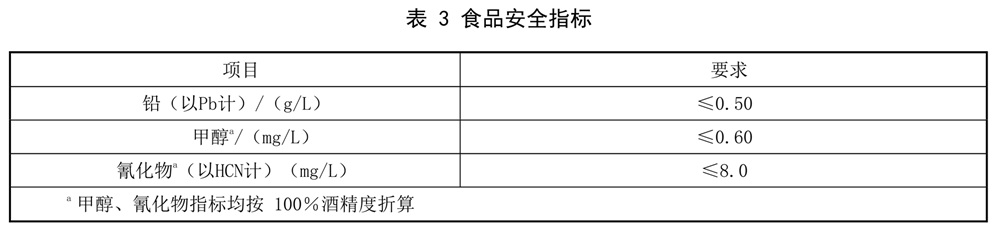表3.jpg