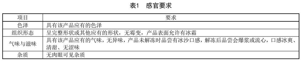 表1.jpg