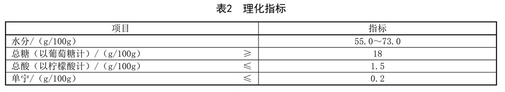 表2.jpg