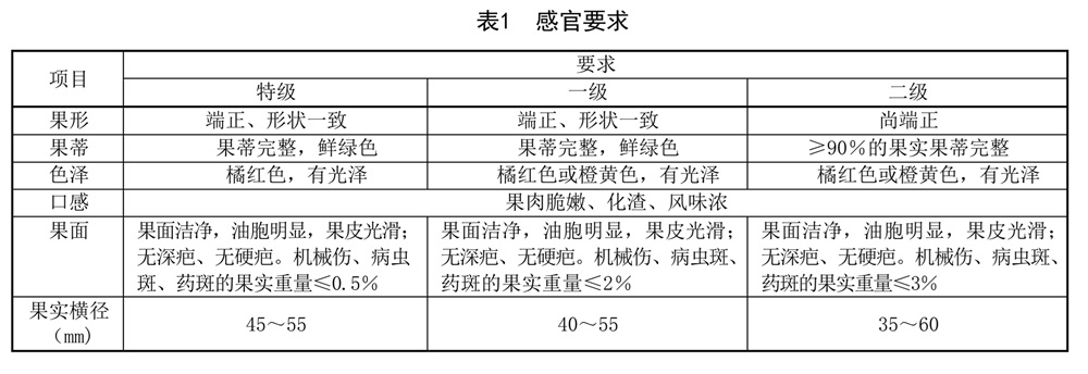 表1.jpg