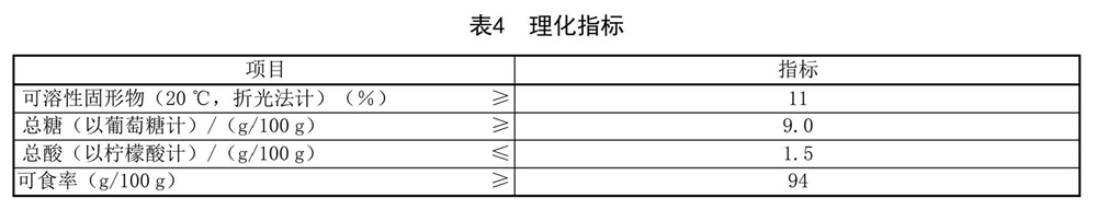 表4.jpg