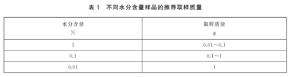 表1.jpg
