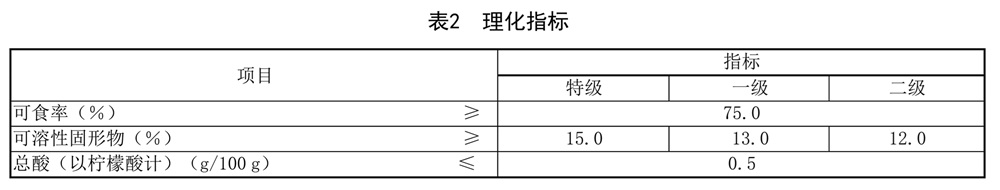表2.jpg