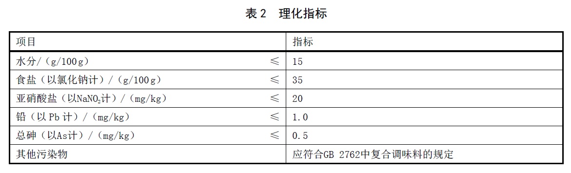 表2.jpg