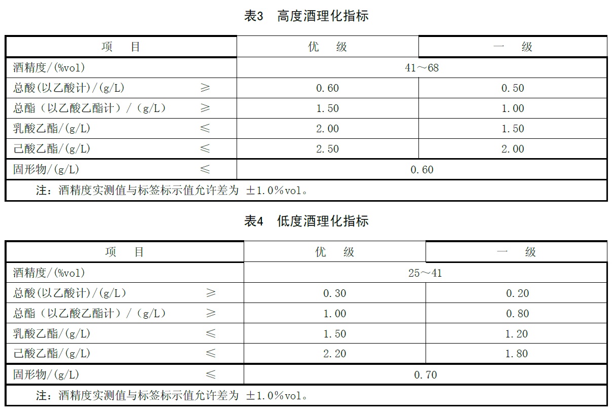 表3.jpg