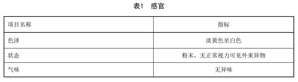 表1.jpg