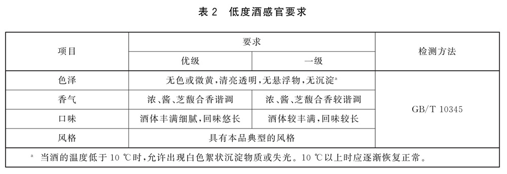 表2.jpg