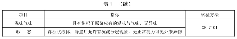 表1续.jpg